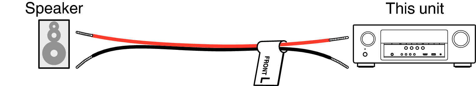Pict SP CableLabel AVRS700W